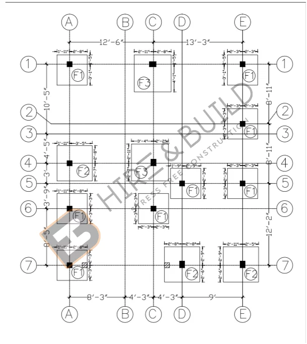 Foundation layout